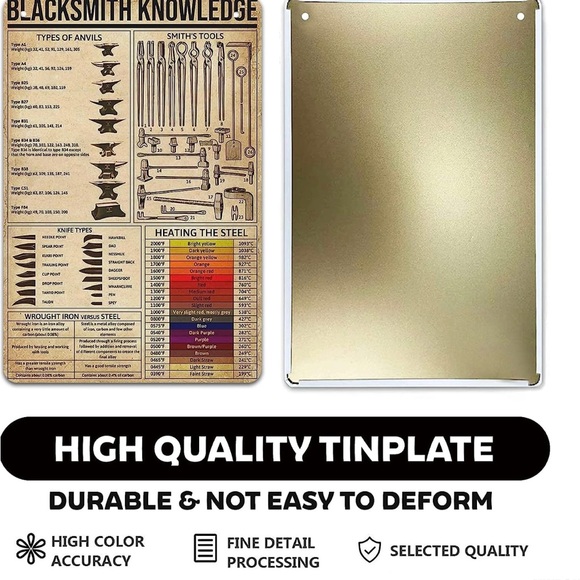 Man Cave Faux Vintage Metal Sign 8’x12 blacksmith tools for workshop/game room - Picture 3 of 11